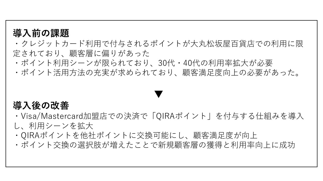 導入前後の解説画像